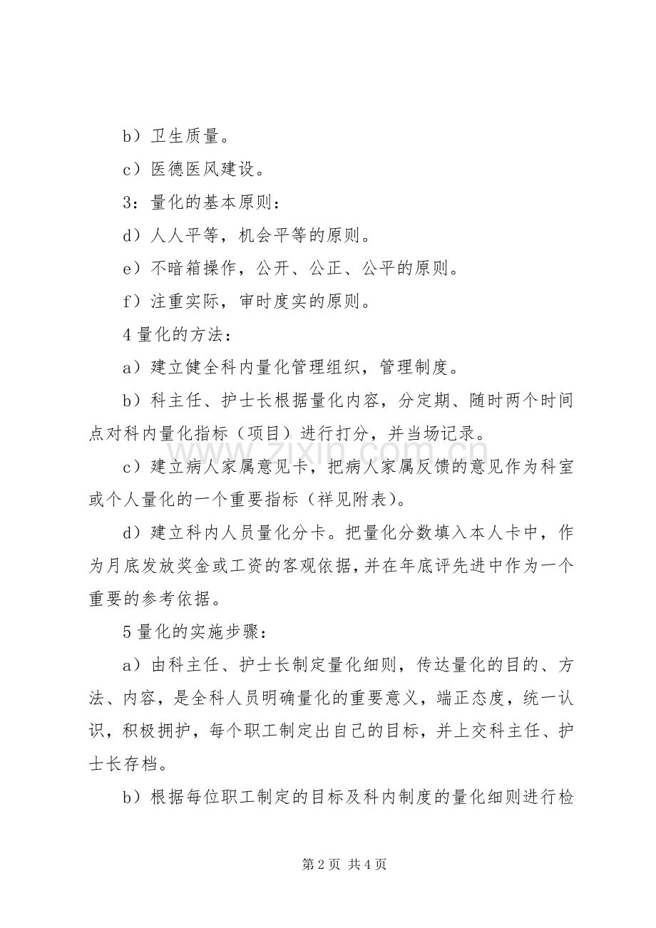 医院科室人员量化管理的方案折股量化方案.docx_第2页