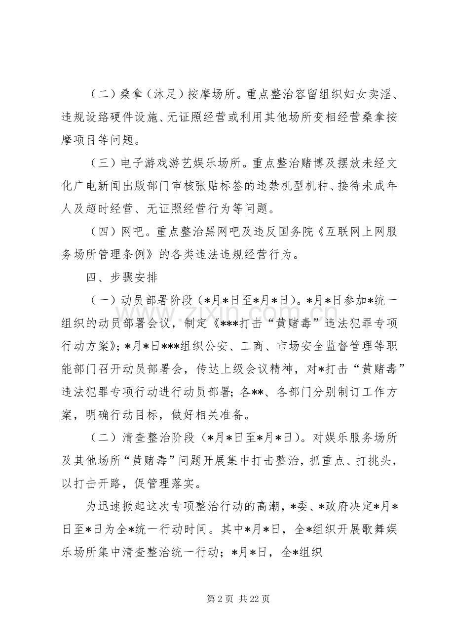 打击“黄赌毒”违法犯罪专项行动实施方案.docx_第2页