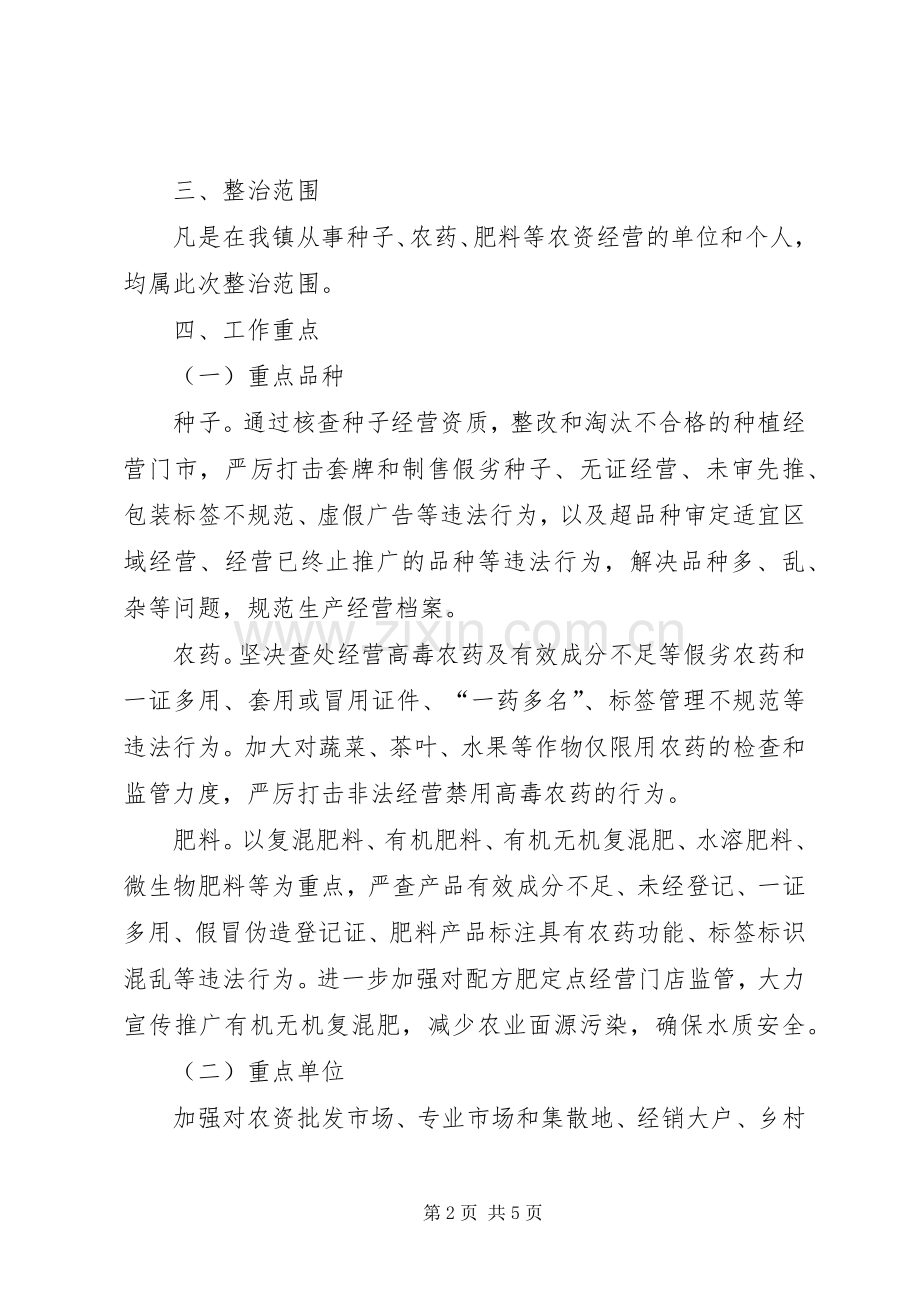 市场专项整治行动方案.docx_第2页