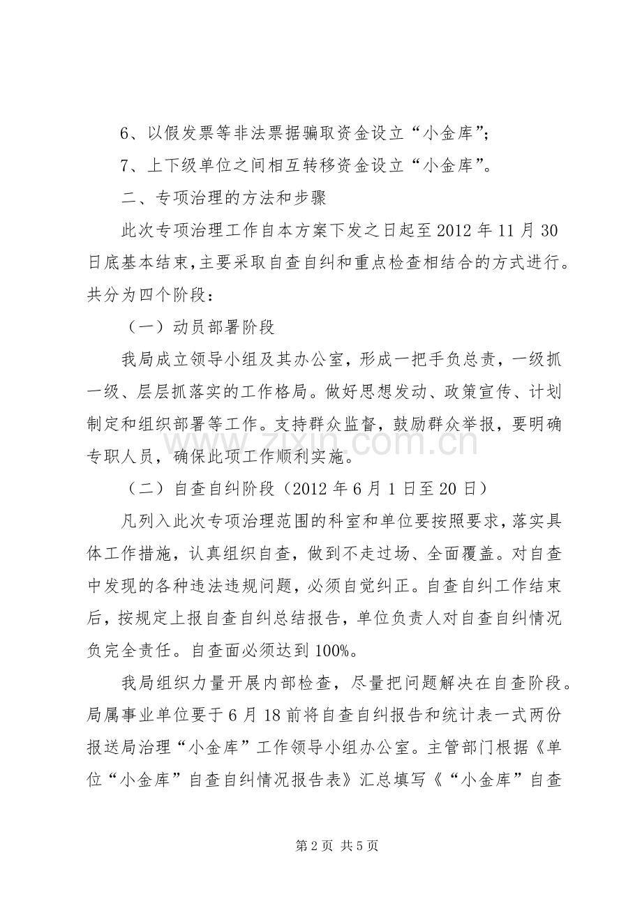 农机局小金库整治实施方案.docx_第2页