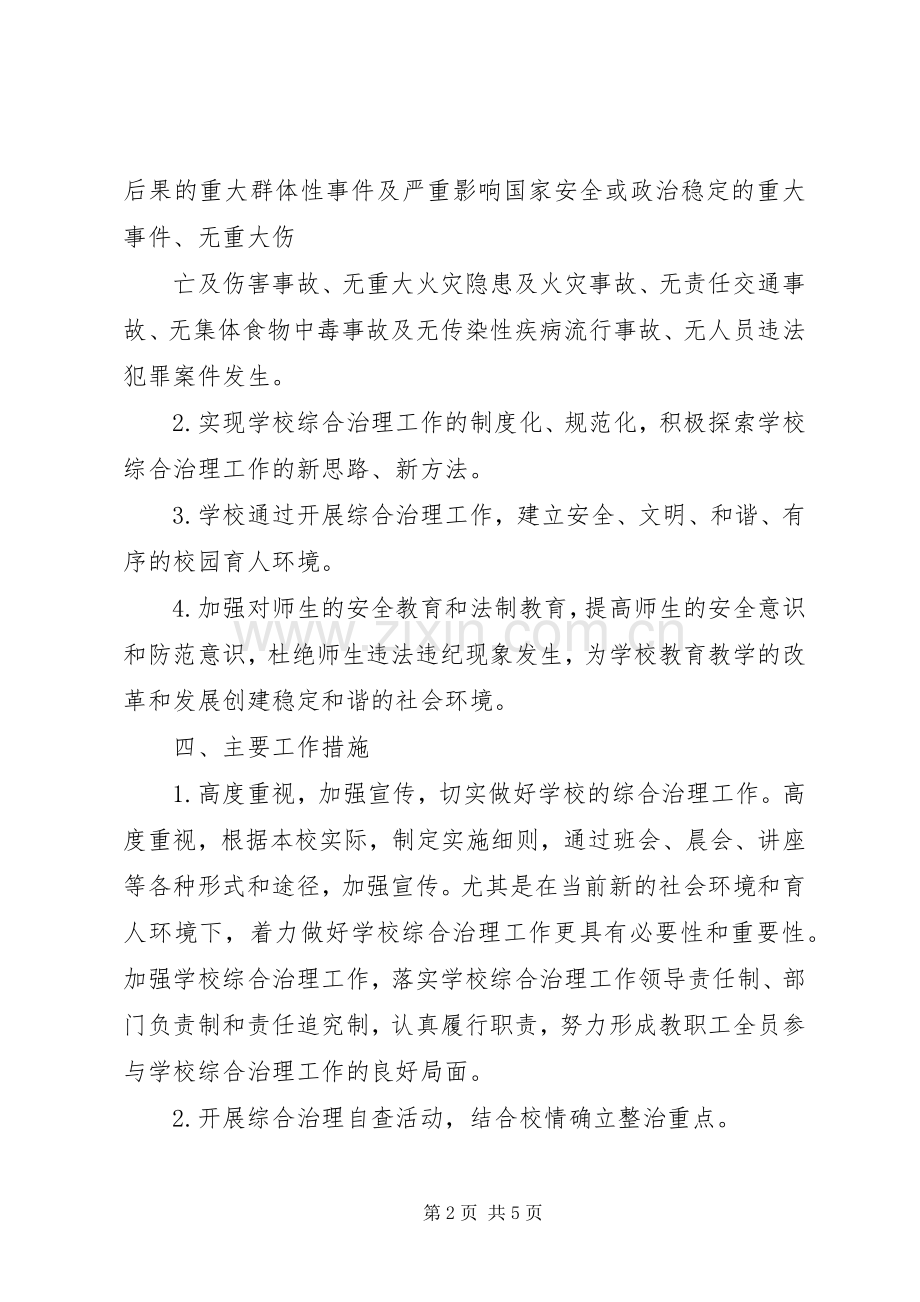 学校园环境综合治理方案.docx_第2页