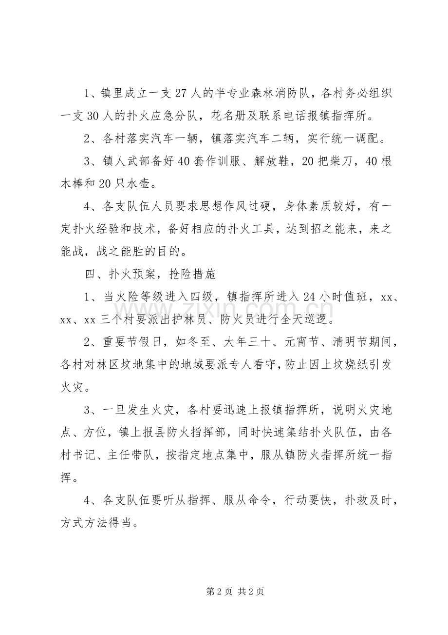 乡镇XX年XX年度森林防火应急处置预案 .docx_第2页