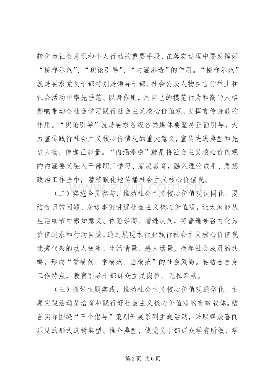 食药监局践行社会主义核心价值观方案.docx_第2页