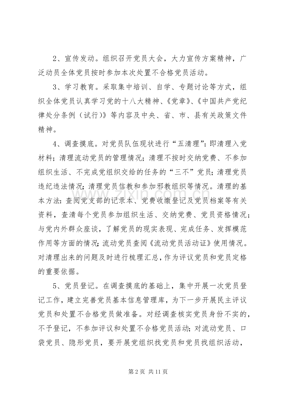 民主评议党员处置方案.docx_第2页