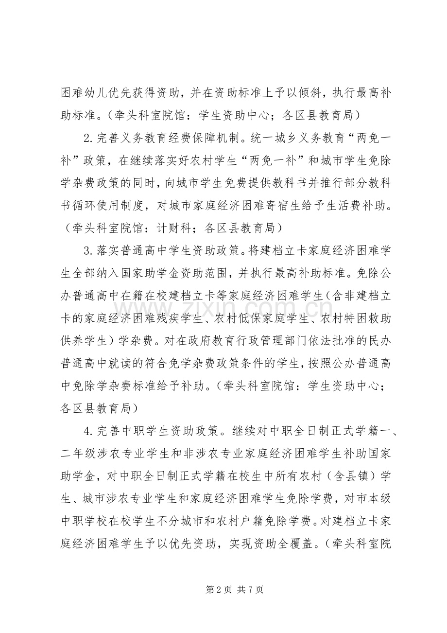 教育局精准扶贫专项整改行动方案.docx_第2页