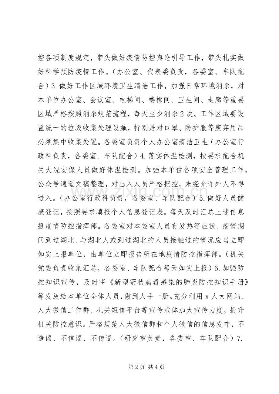 XX年单位新冠疫情防控工作实施方案.docx_第2页