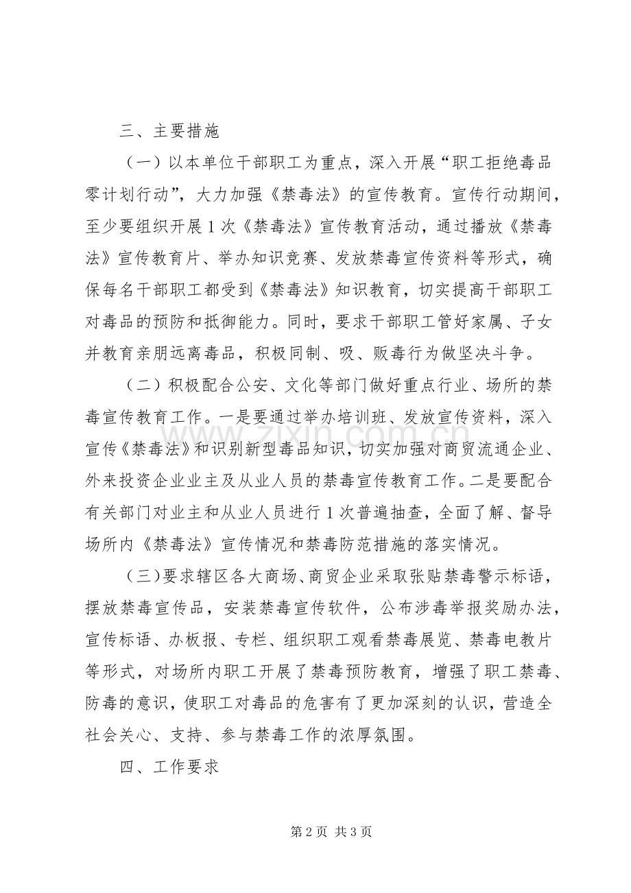 商务局禁毒宣传活动实施方案.docx_第2页