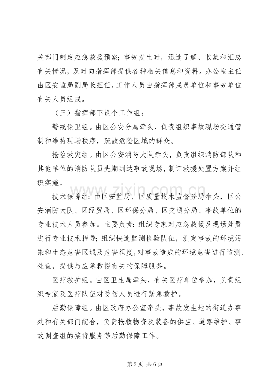 危险化学品重特大生产安全事故应急救援预案 .docx_第2页