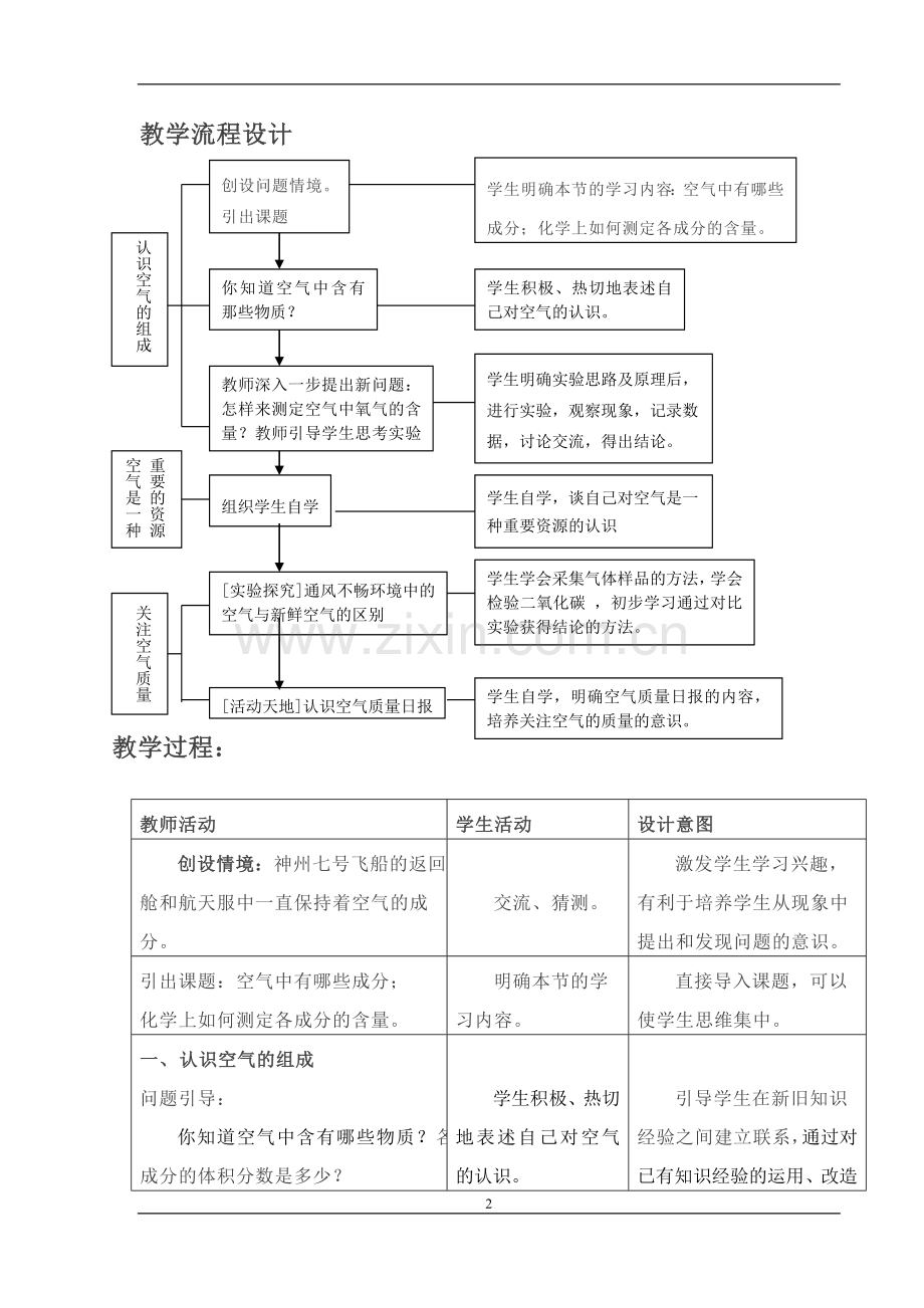 第一节《空气的成分》教案.doc_第2页