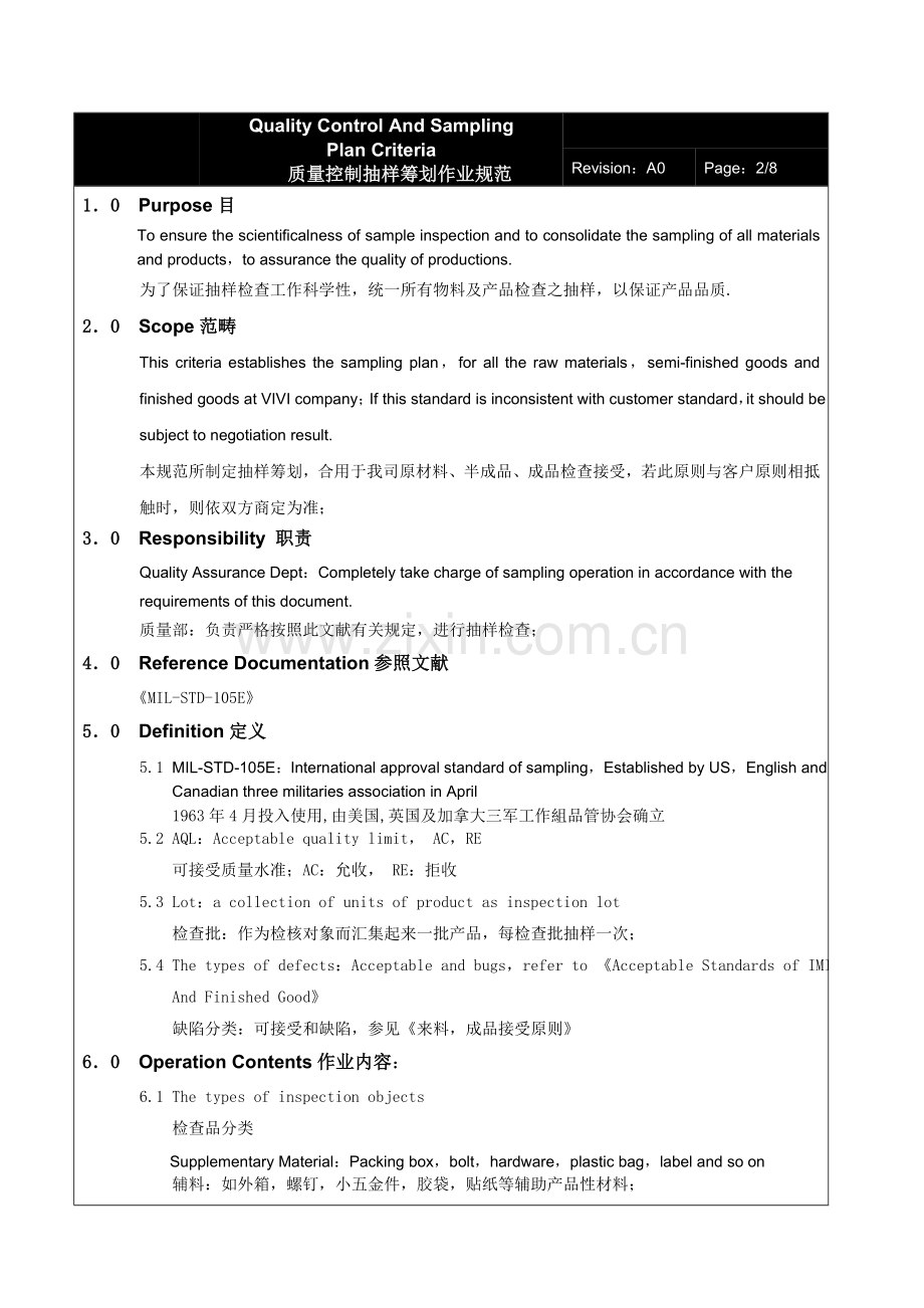 质量控制抽样检验标准规范.doc_第2页