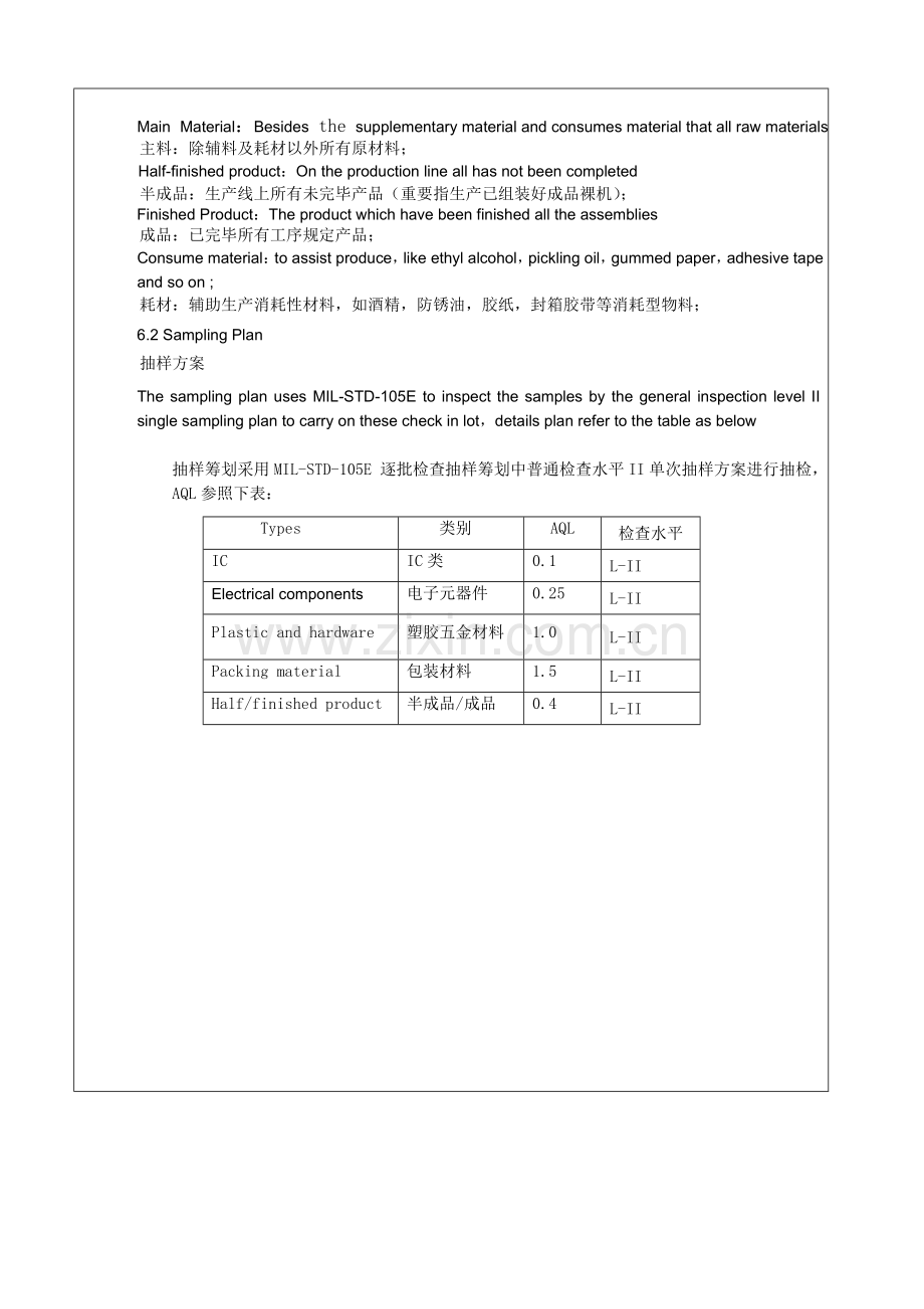 质量控制抽样检验标准规范.doc_第3页