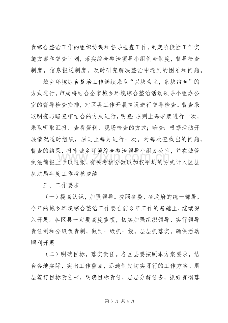 城乡环境综合整治活动方案 .docx_第3页