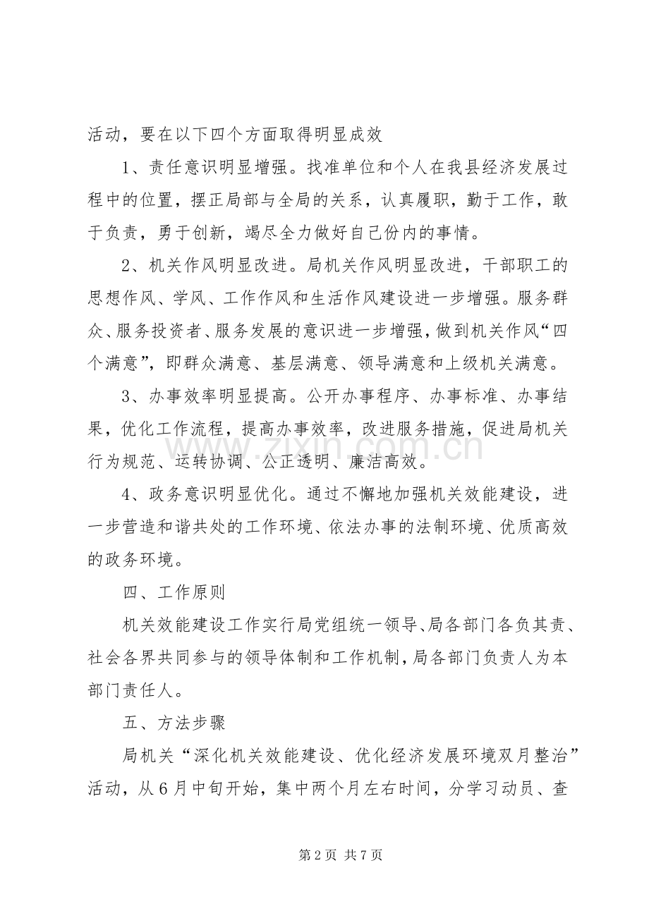 环保局双月整治活动实施方案.docx_第2页