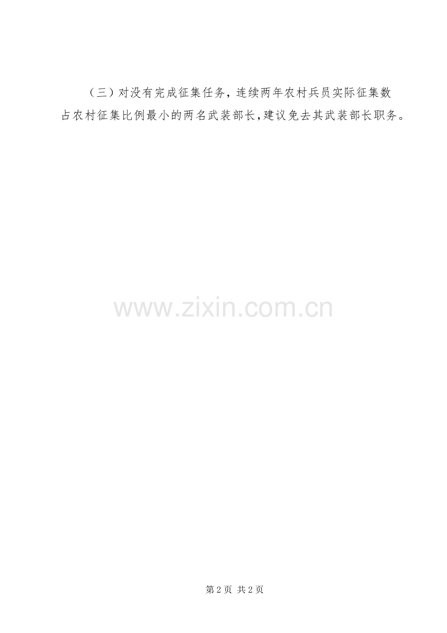 县征兵奖惩工作实施方案.docx_第2页