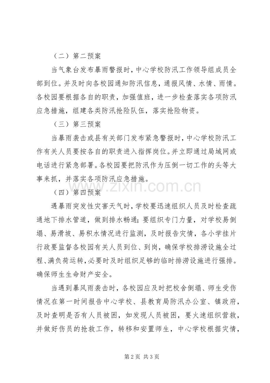 学校“防汛”工作应急处置预案 .docx_第2页