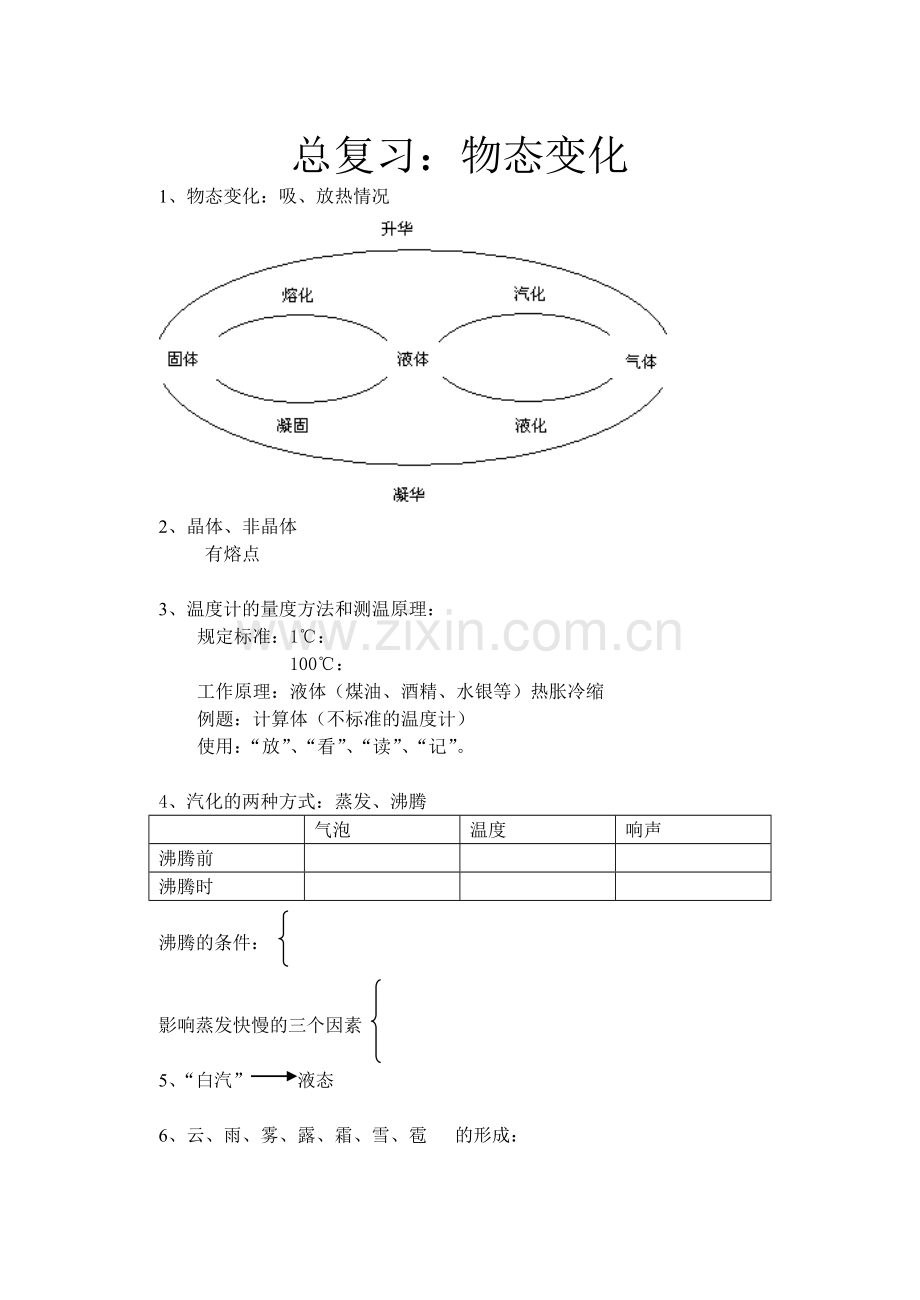 总复习物态变化.doc_第1页