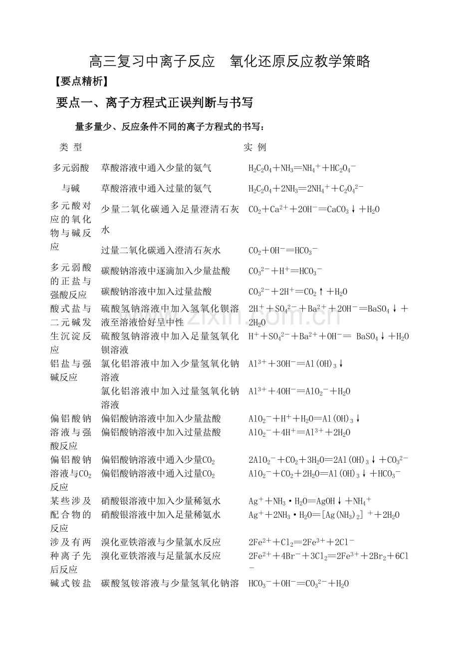 高三复习中离子反应氧化还原反应教学策略.doc_第1页