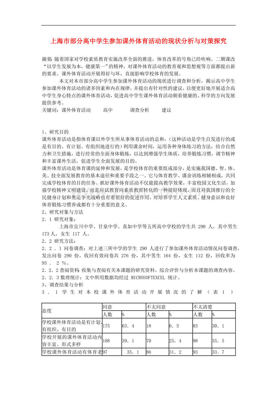 高中体育教学论文-上海市部分高中学生参加课外体育活动的现状分析与对策探究.doc_第1页