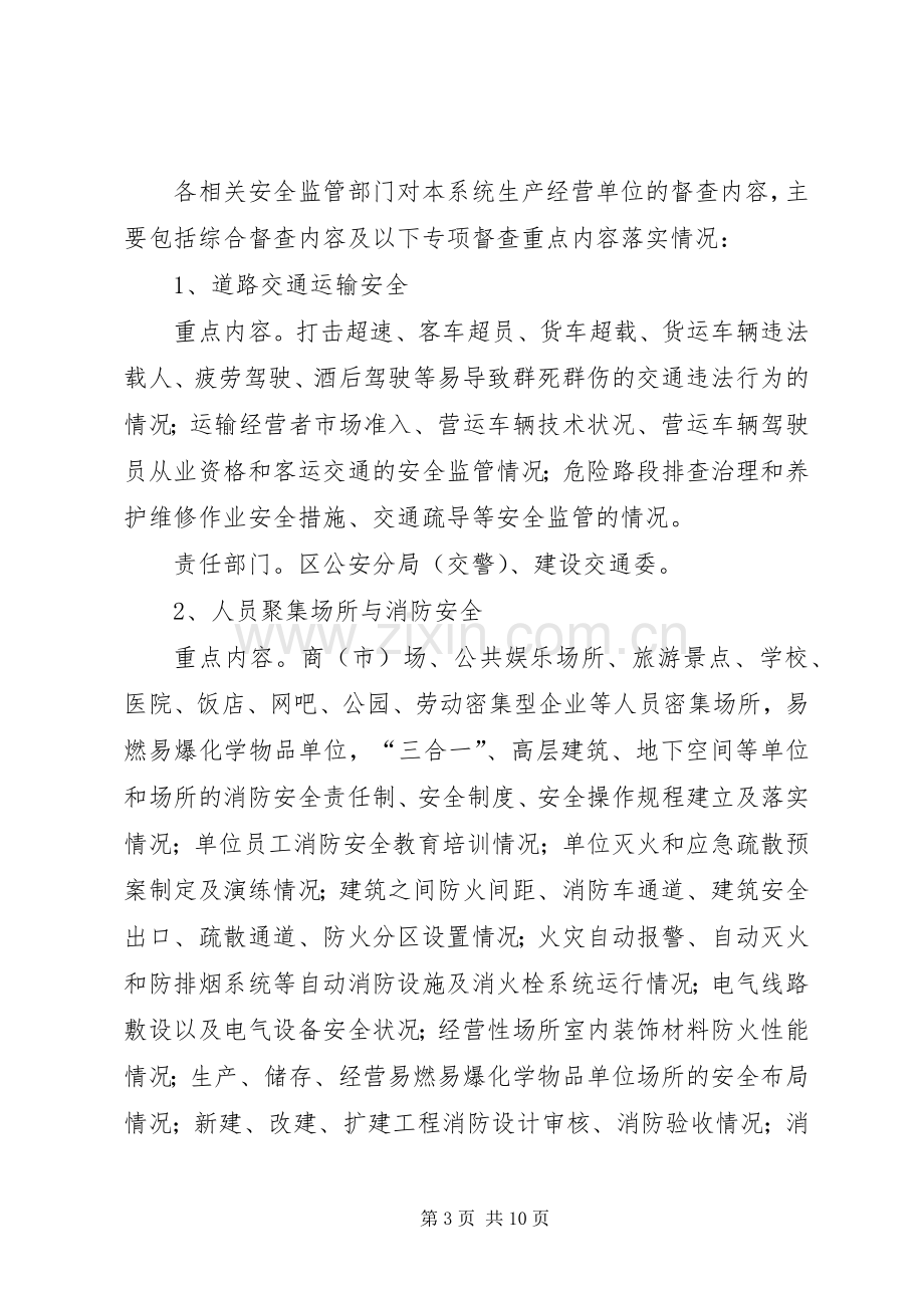 安全生产百日督查活动实施方案.docx_第3页