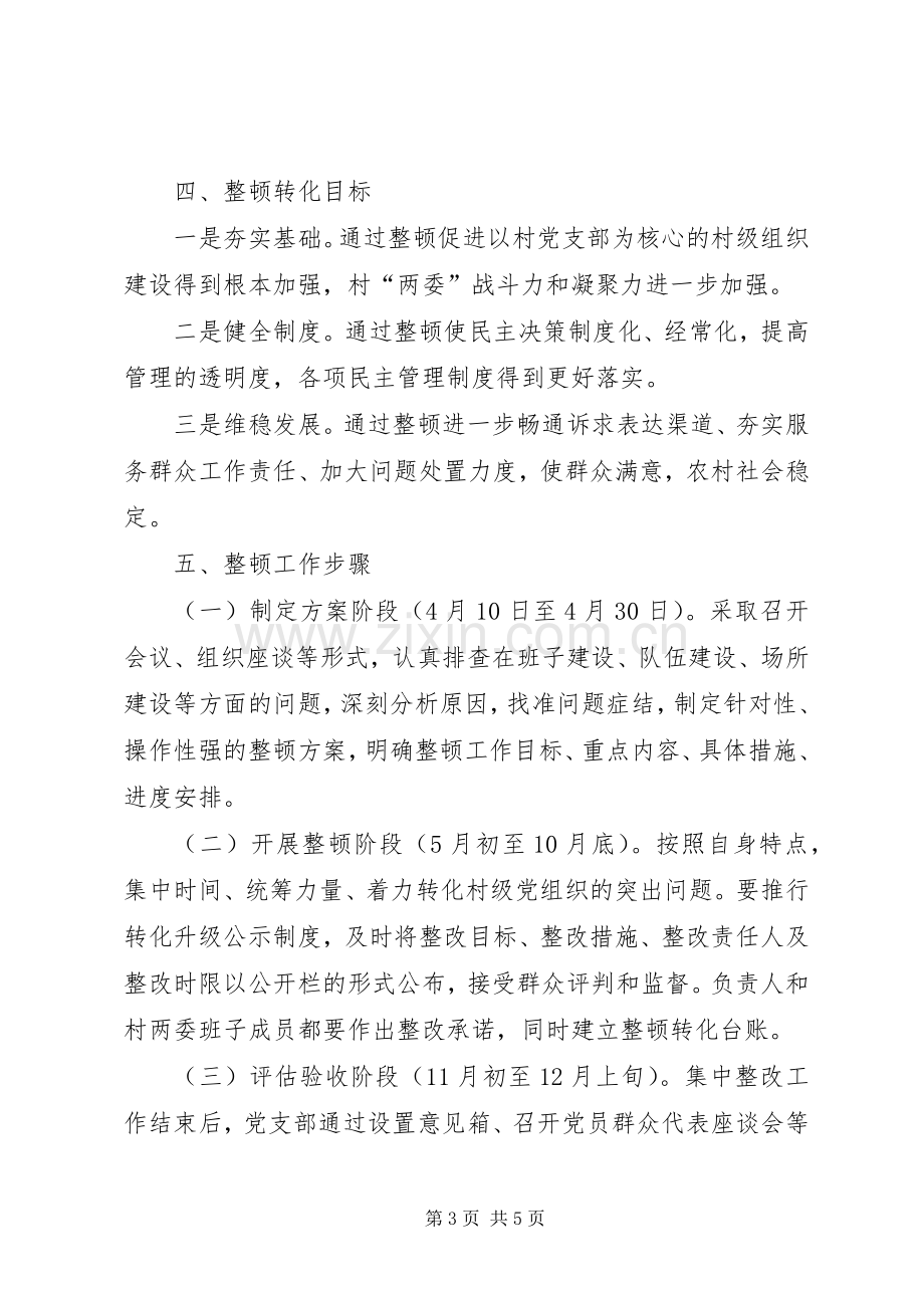 XX年村软弱涣散党组织整顿工作实施方案.docx_第3页