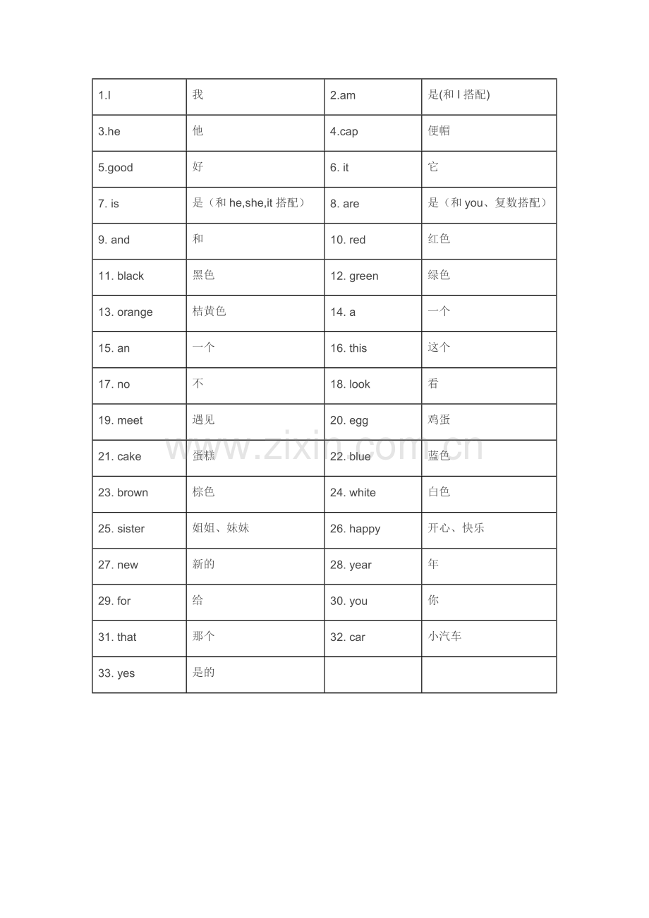 三上四会单词表.doc_第1页