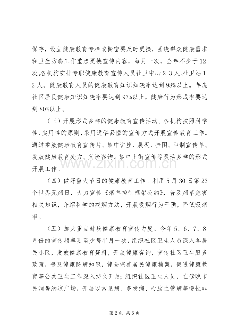 XX年社区健康教育工作实施方案 ().docx_第2页