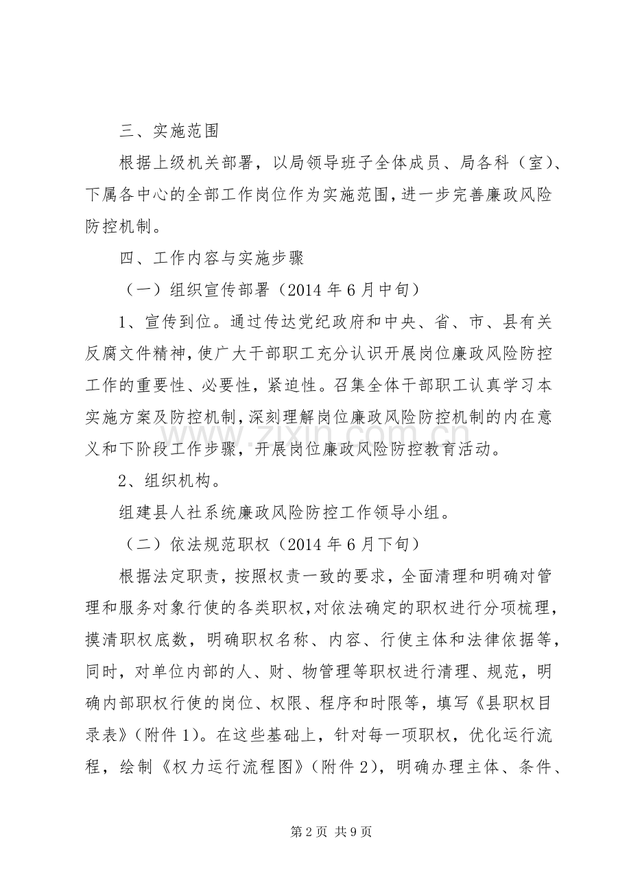 人保局廉政风险防控方案.docx_第2页