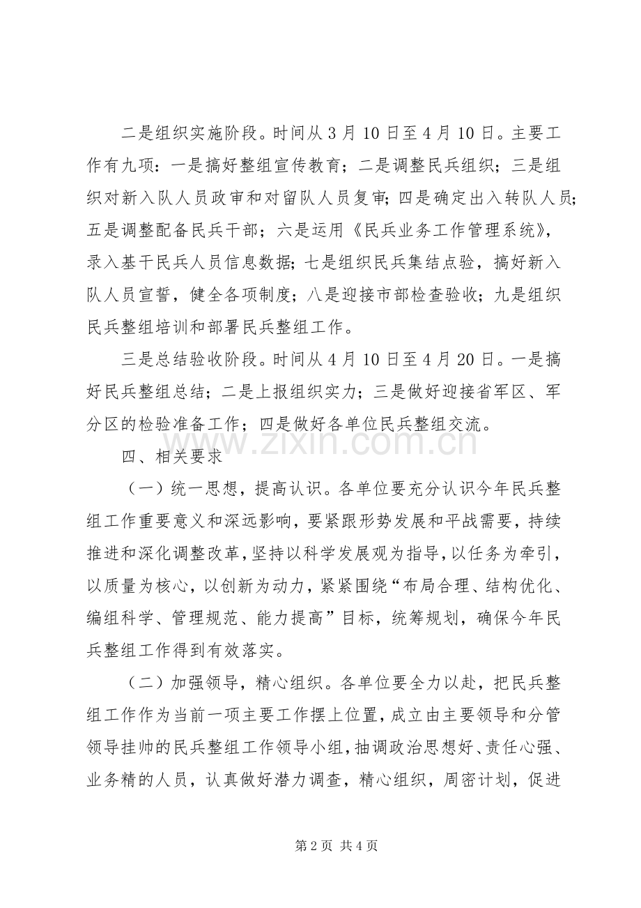 城管局民兵整组工作实施方案.docx_第2页