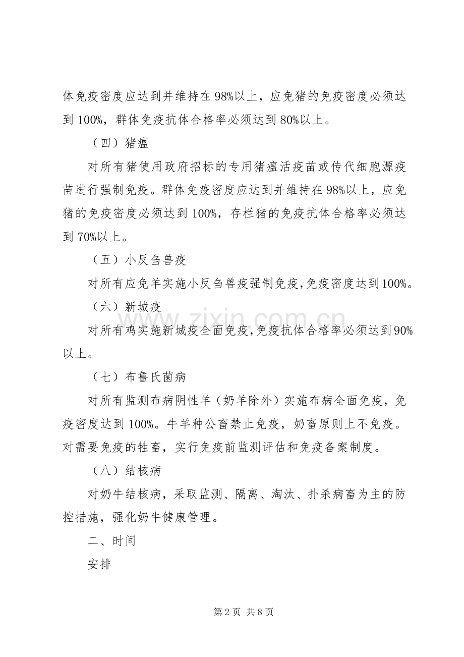 乡镇重大动物疫病集中免疫实施方案.docx_第2页