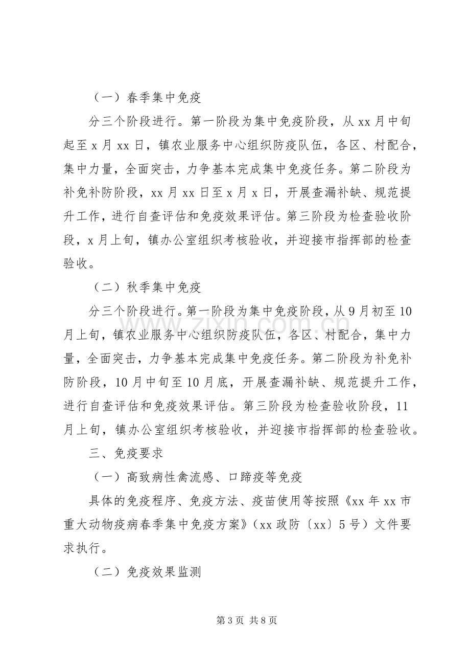 乡镇重大动物疫病集中免疫实施方案.docx_第3页