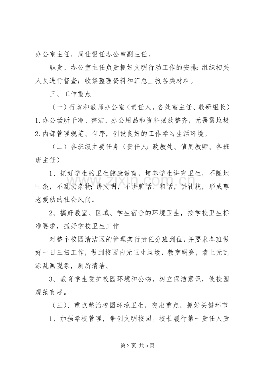 小孟社区XX年“文明在行动·满意在贵州”活动实施方案 .docx_第2页