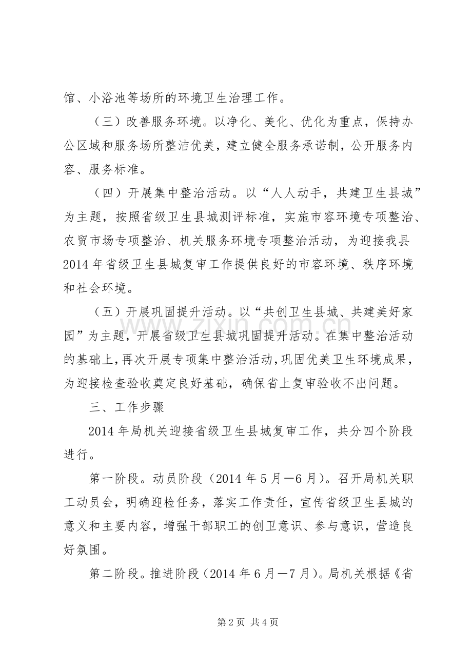 商务局迎接卫生县城复审工作实施方案.docx_第2页