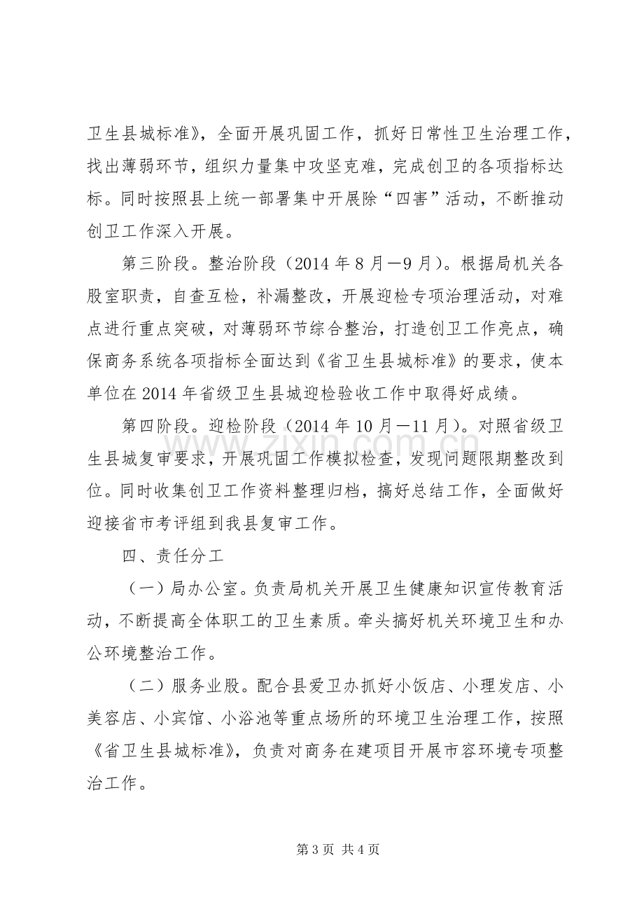 商务局迎接卫生县城复审工作实施方案.docx_第3页