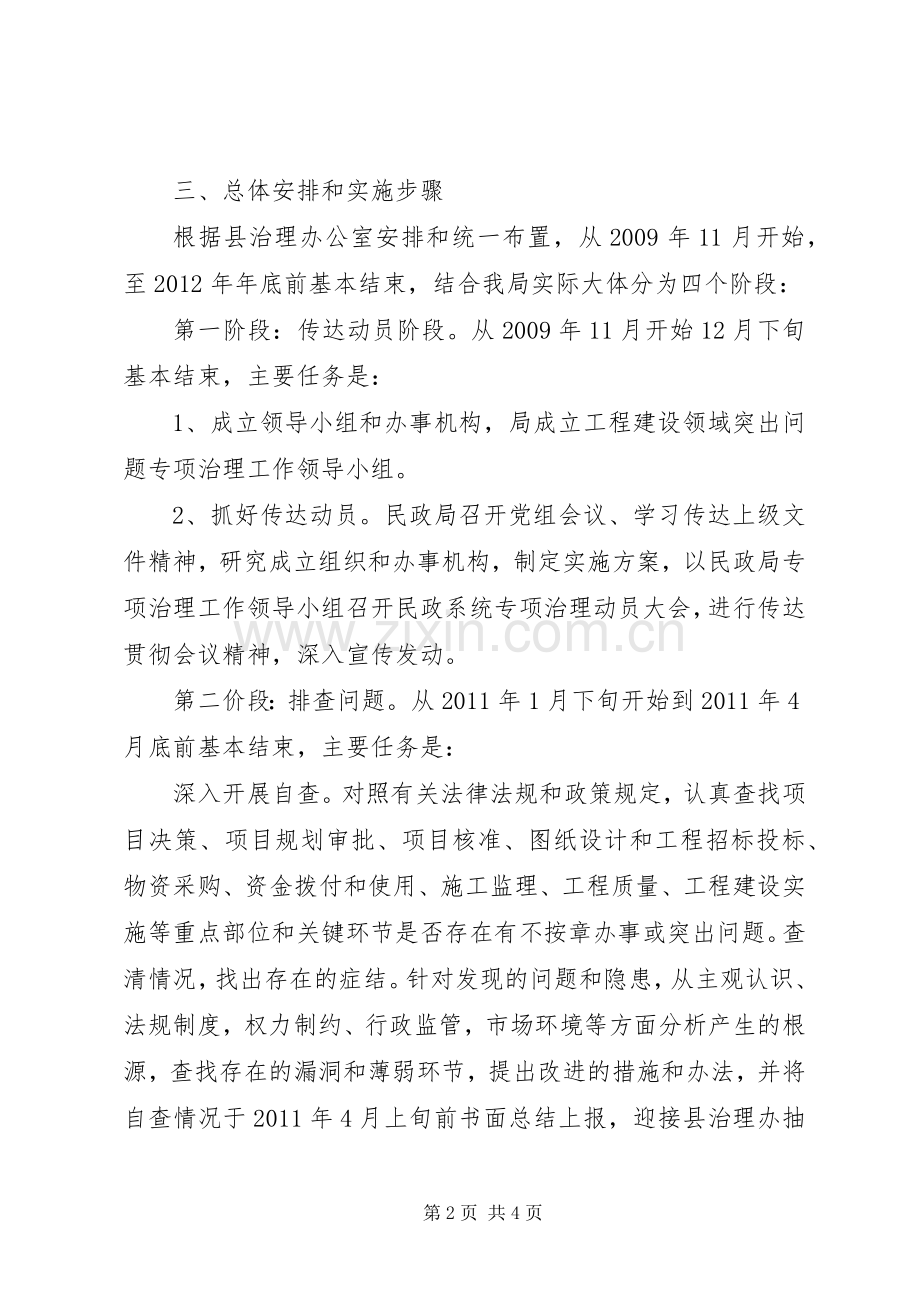 民政局建设领域治理实施方案.docx_第2页