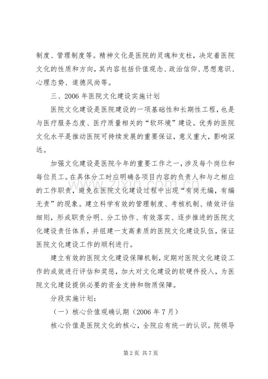 市人民医院文化建设实施方案.docx_第2页