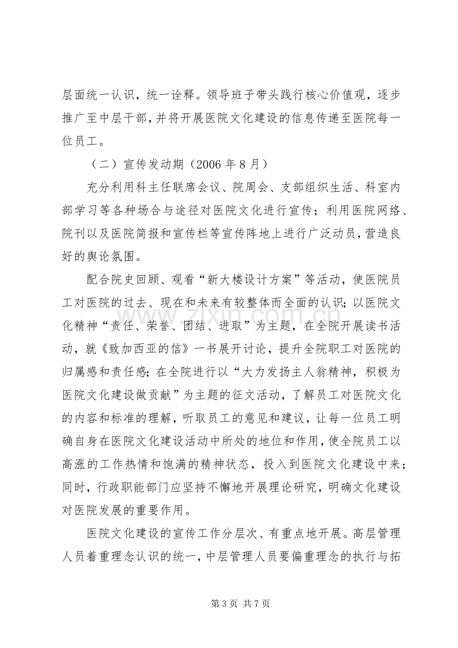 市人民医院文化建设实施方案.docx_第3页