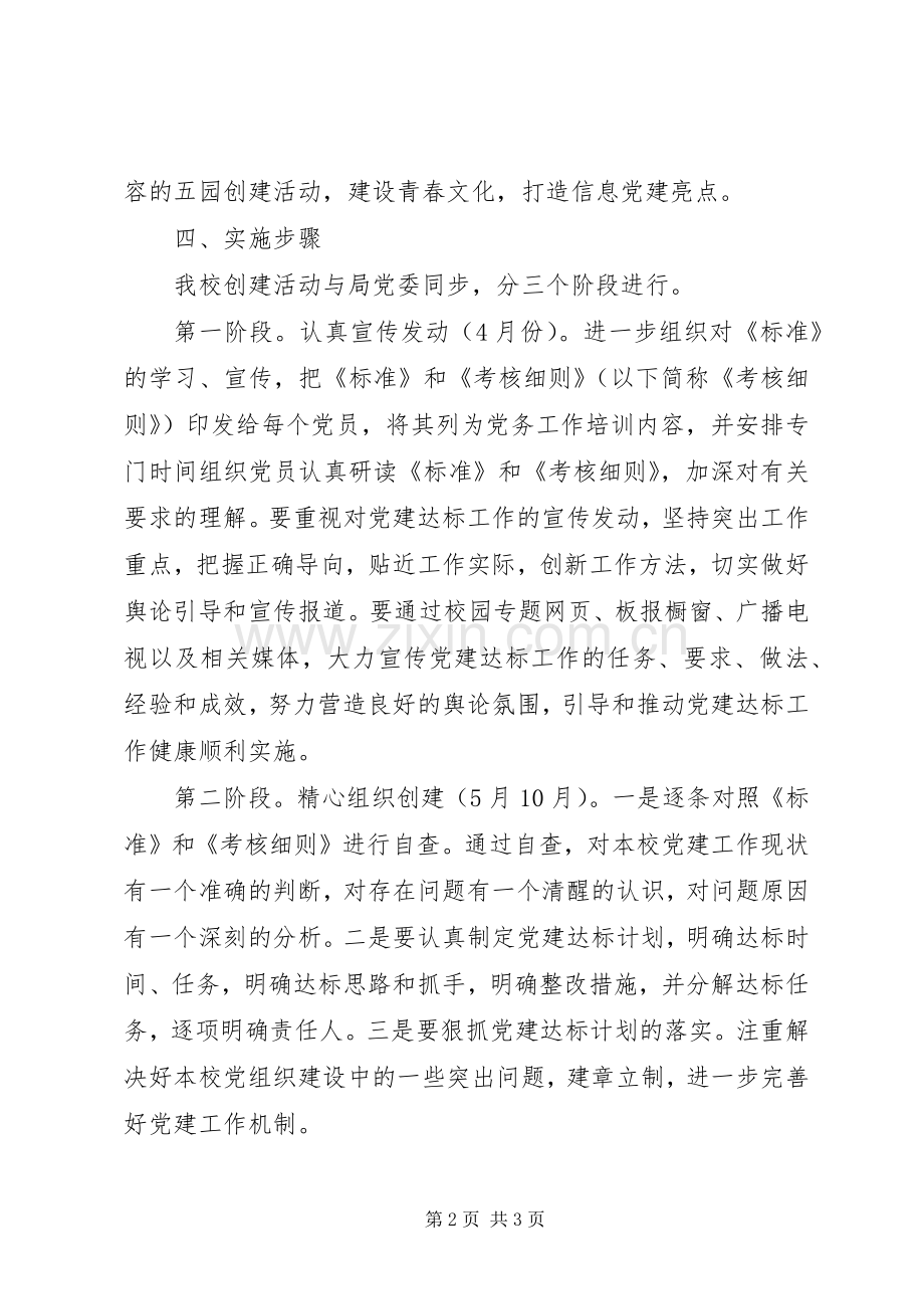 堰姜二中创建党建示范校活动实施方案.docx_第2页