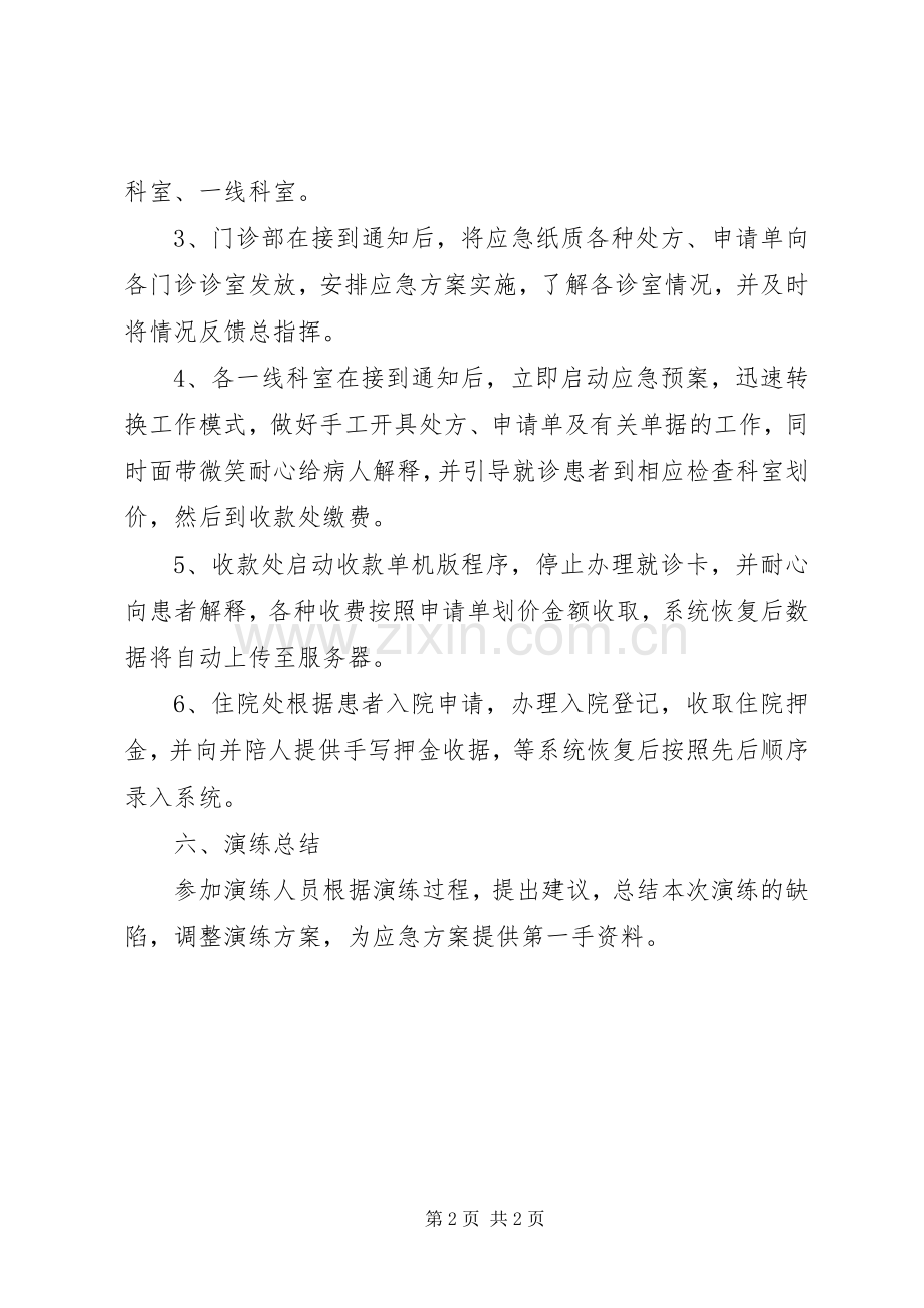 医院信息系统应急演练实施方案 .docx_第2页