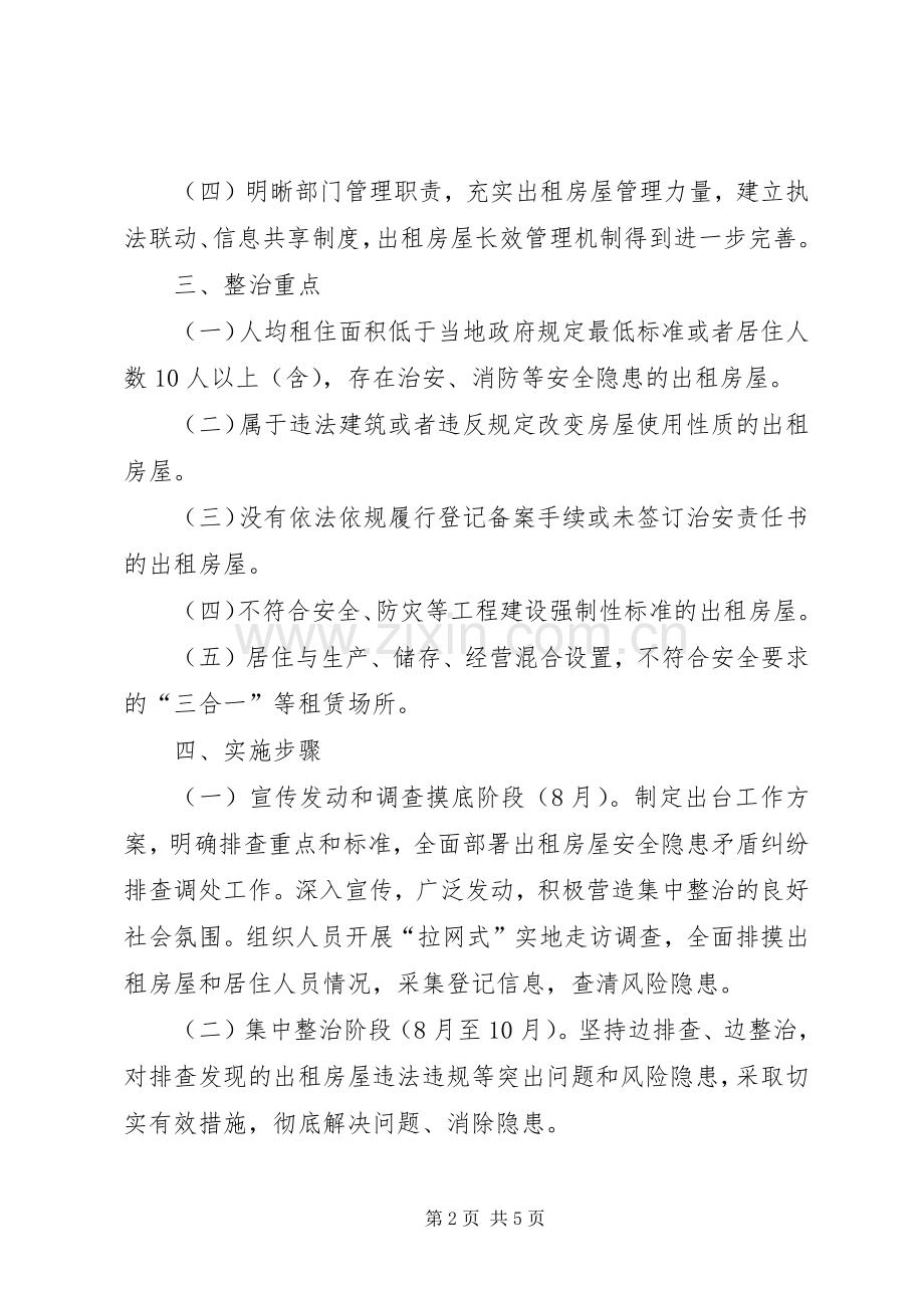 出租房屋安全隐患集中整治实施方案.docx_第2页