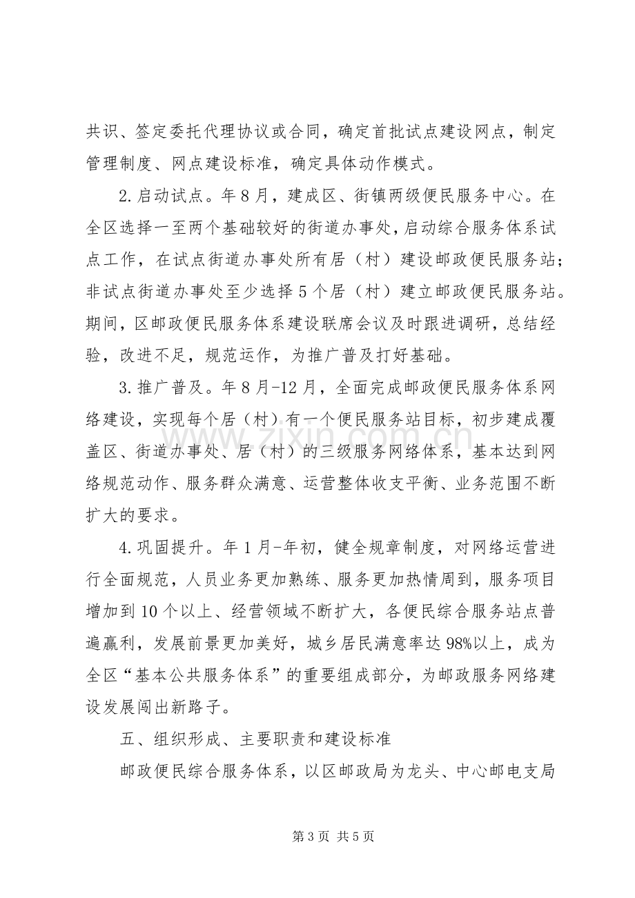 区政府邮政便民服务建设实施方案.docx_第3页