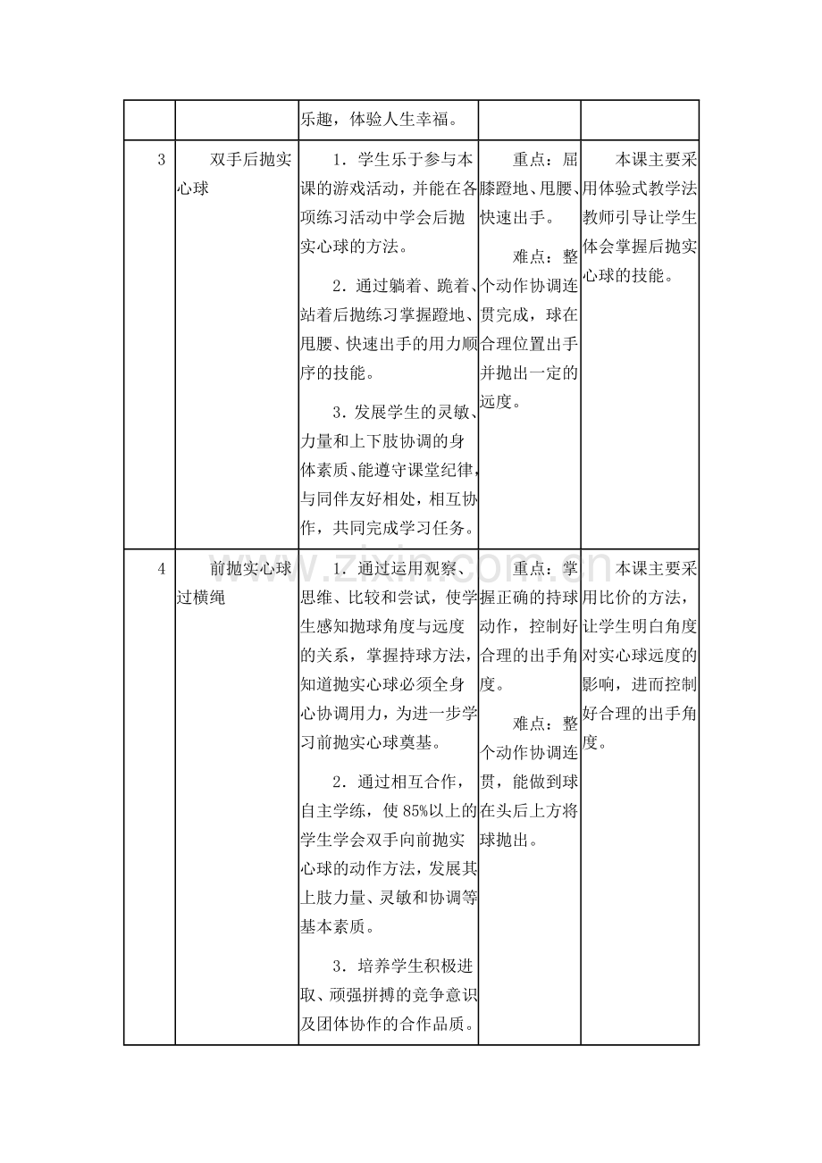 《实心球》水平二四年级单元教学设计.doc_第3页