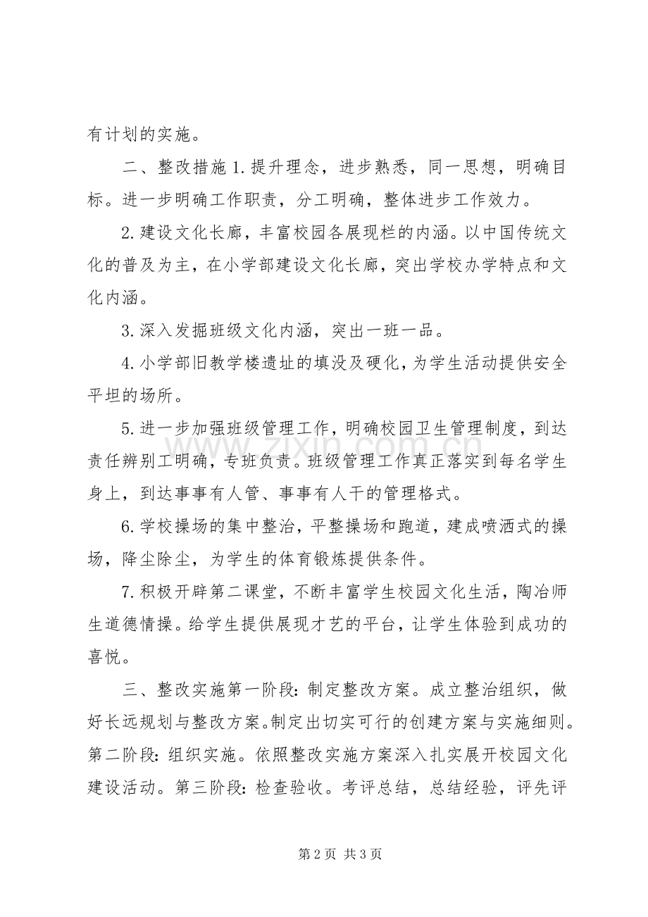 学校校园文化建设实施方案.docx_第2页