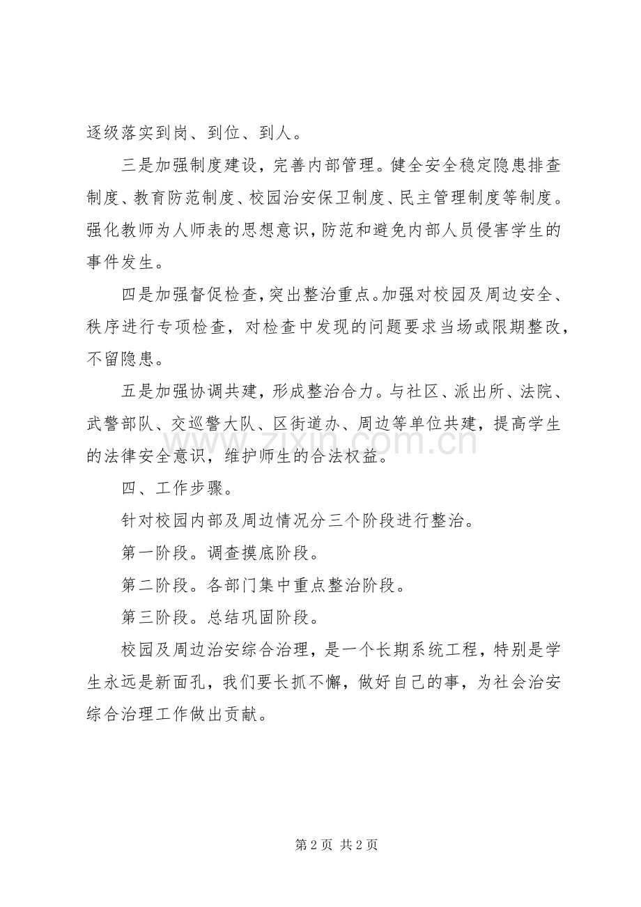 校园周边环境综合治理工作实施方案.docx_第2页