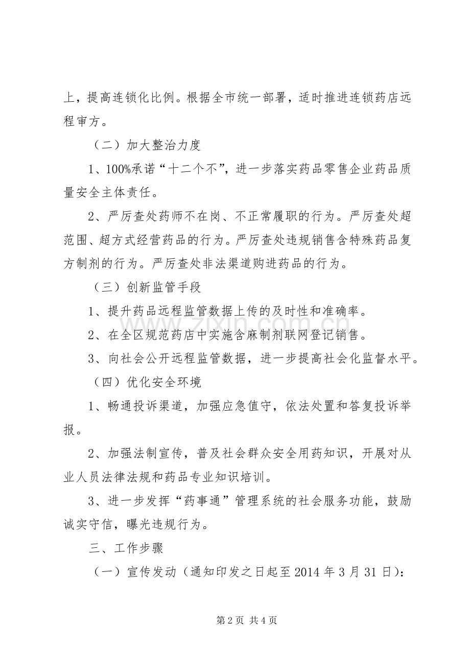 药品经营企业整治实施方案.docx_第2页