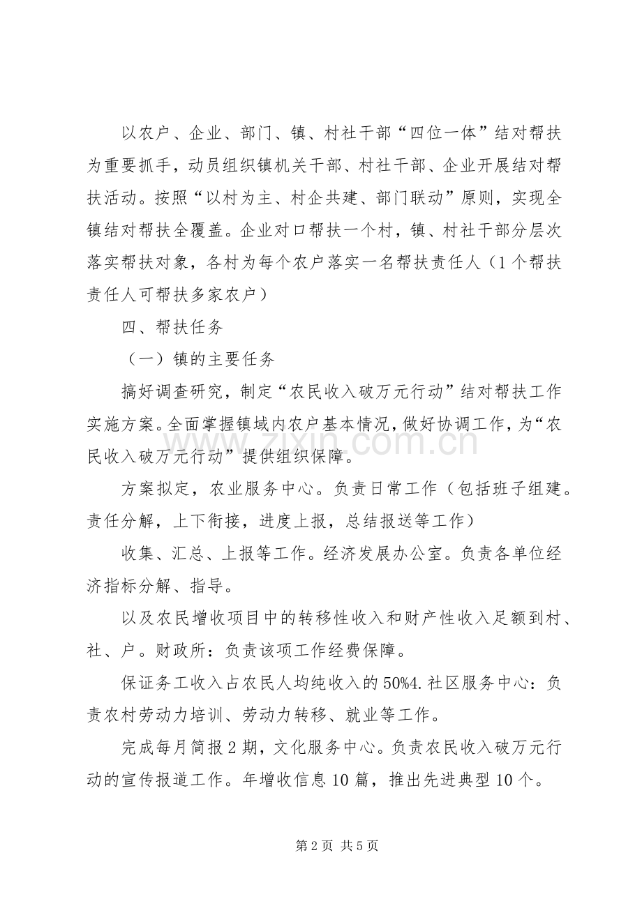 农民结对帮扶工作实施方案.docx_第2页