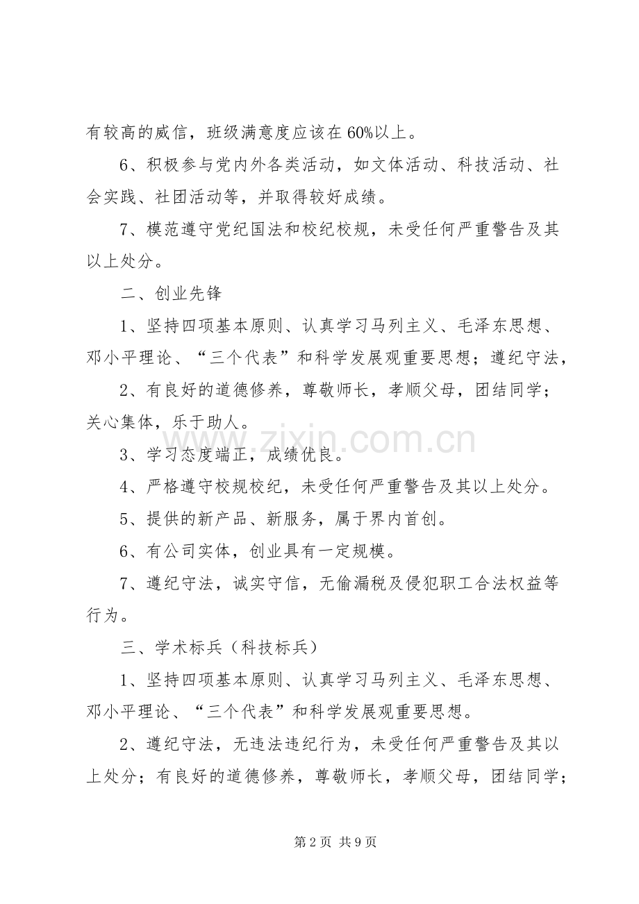 校园十大风云人物评选活动实施方案 .docx_第2页