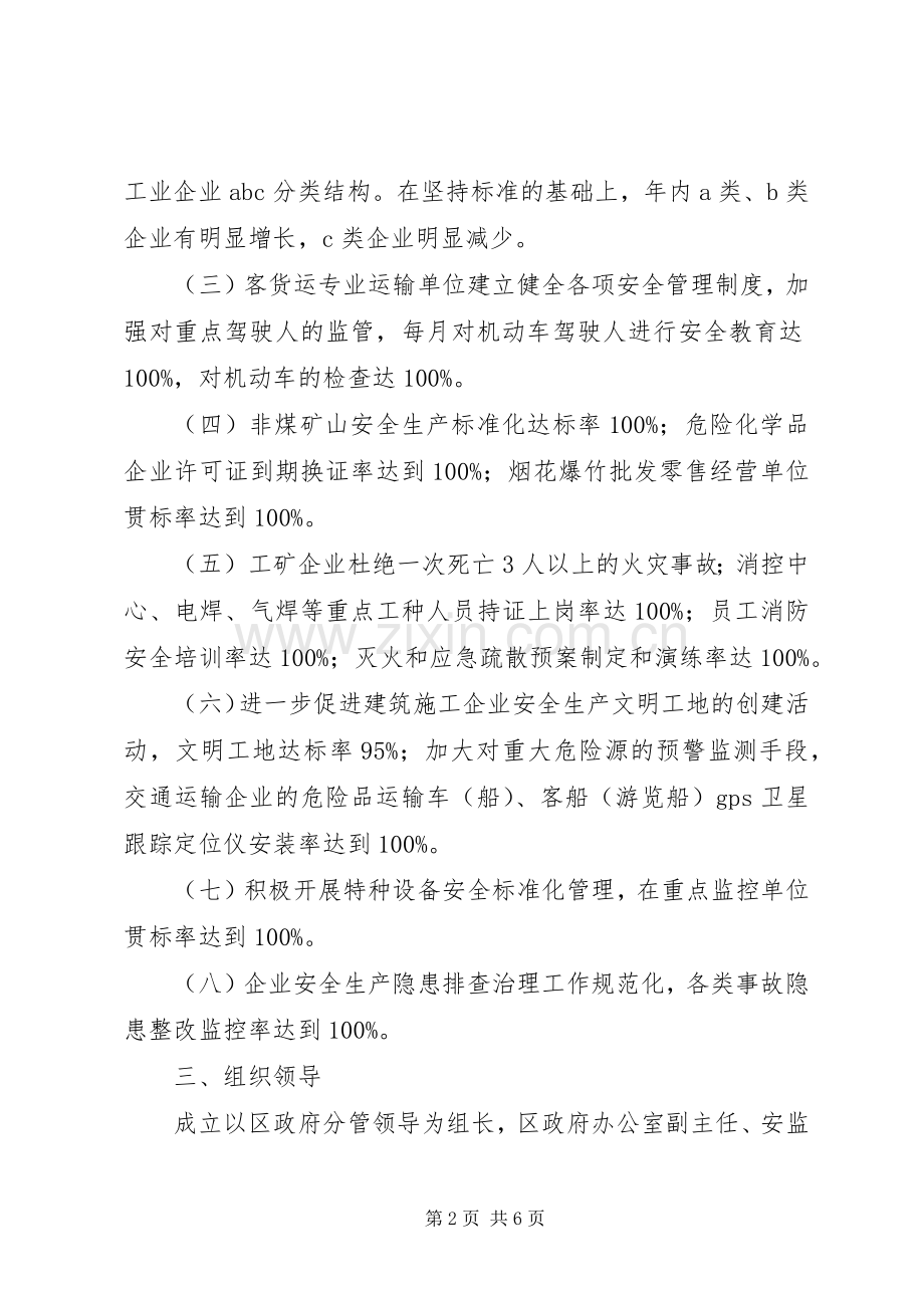 企业安全生产主体责任落实年方案.docx_第2页