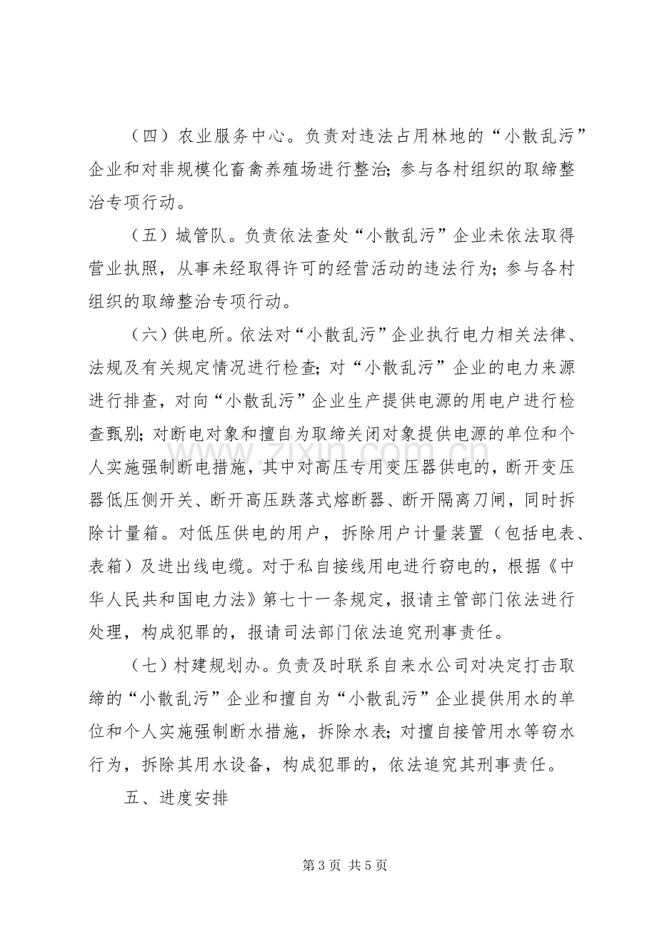 XX乡“小散乱污”企业专项整治实施方案.docx_第3页