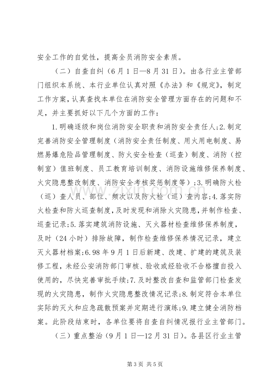 公众聚集场所消防安全专项治理方案 .docx_第3页