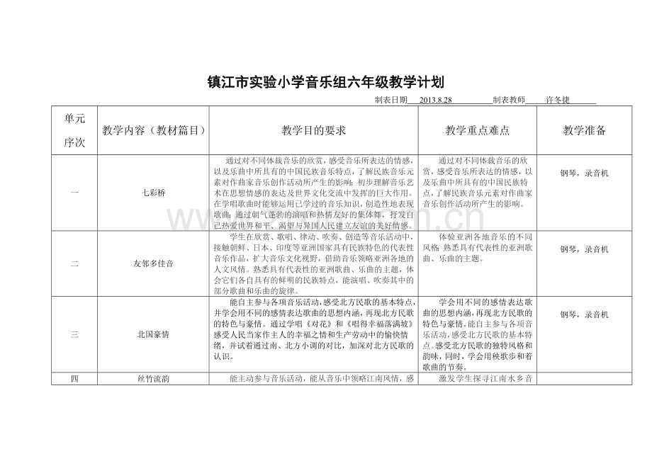 六年级上教学计划.doc_第1页